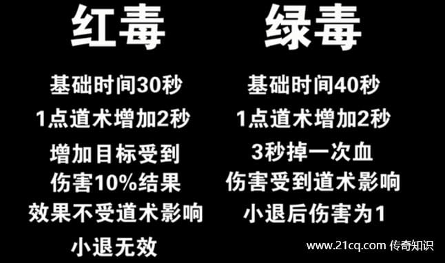 传奇道士红毒、绿毒