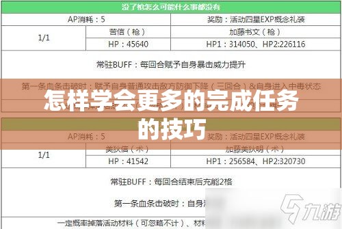 怎样学会更多的完成任务的技巧